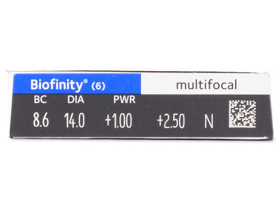 Biofinity Multifocal (6 kom leća) - Pregled parametara leća