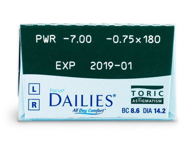 Focus Dailies Toric (30 kom leća) - Pregled parametara leća