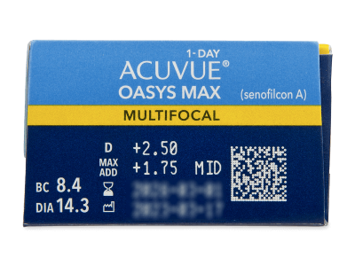 Acuvue Oasys Max 1-Day Multifocal (30 kom leća) - Pregled parametara leća